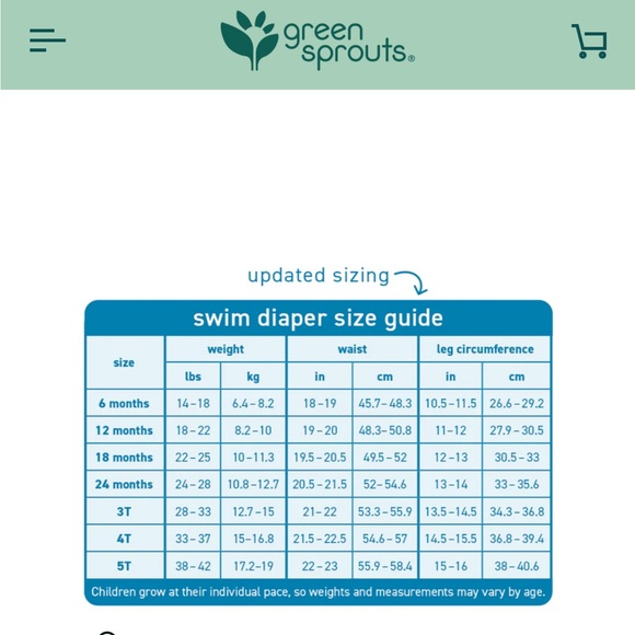 *temporary $7 closet sale* Green Sprouts Girls Swim diapers size 12 months - Picture 2 of 4